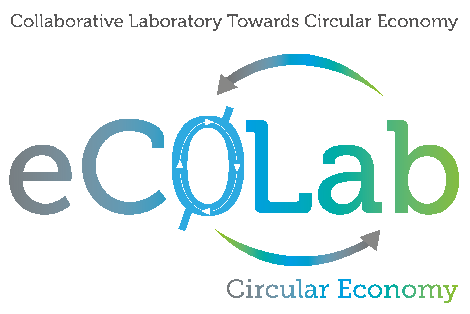 EcoLab